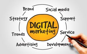Effective Digital Campaigns